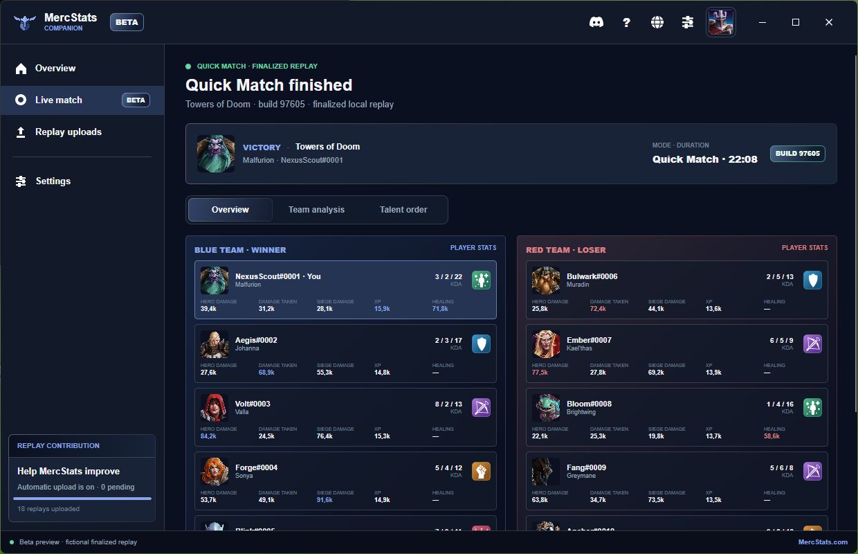 MercStats Companion beta post-match team statistics view